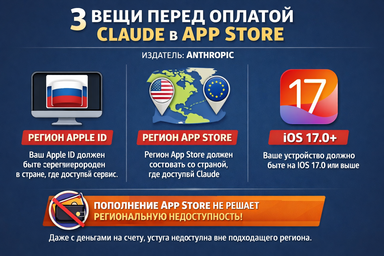 Claude: инструкция через App Store
