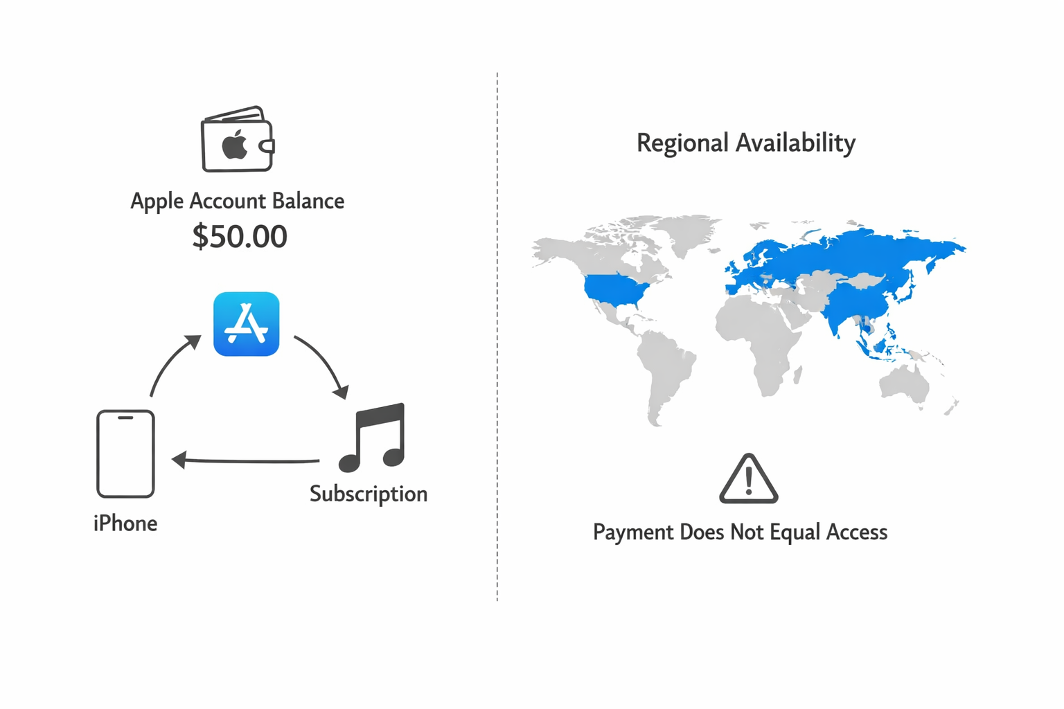 Netflix: инструкция через App Store