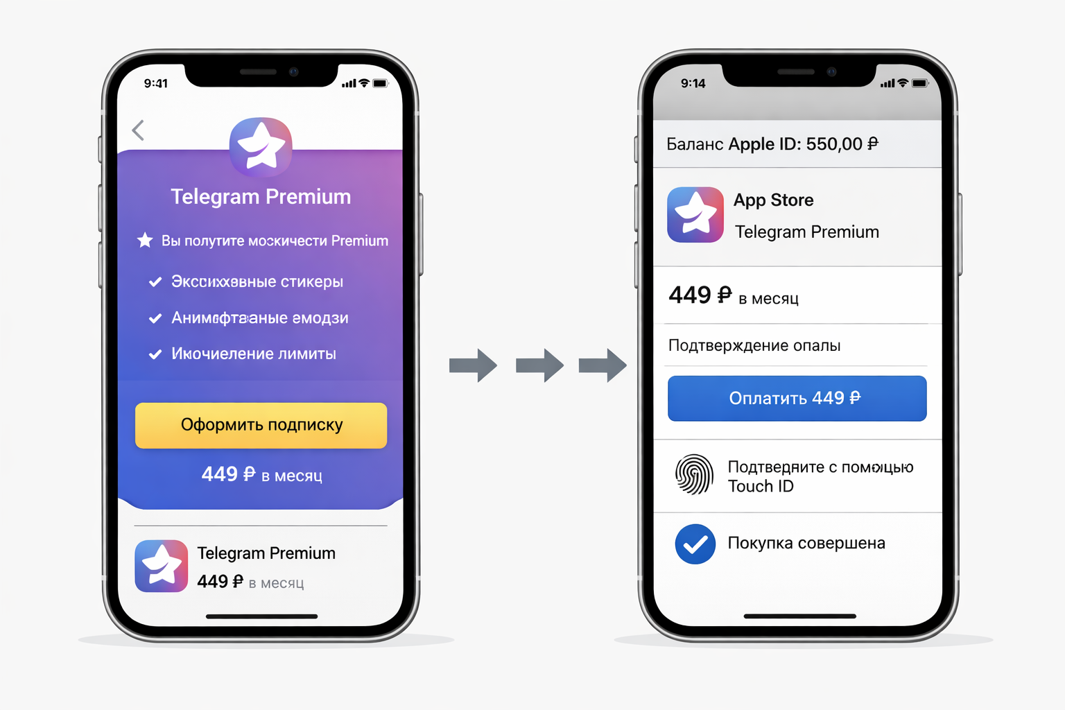 Telegram Premium: инструкция через App Store