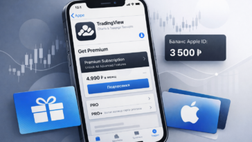 TradingView: обложка инструкции App Store