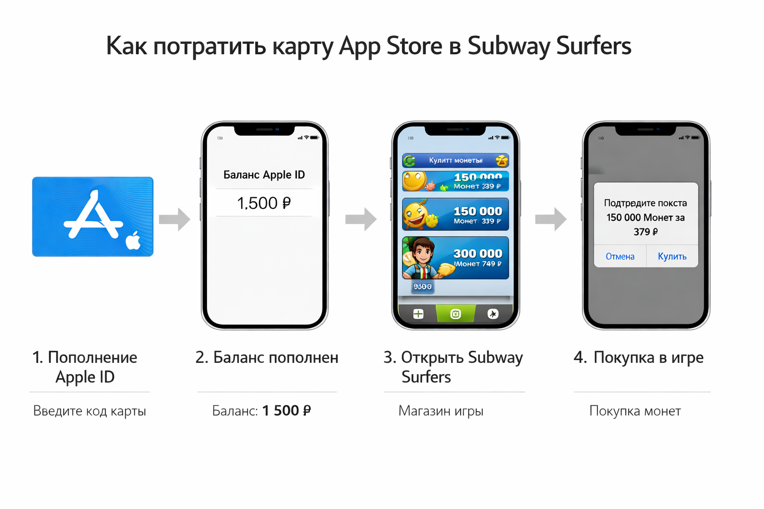 Subway Surfers: инструкция через App Store