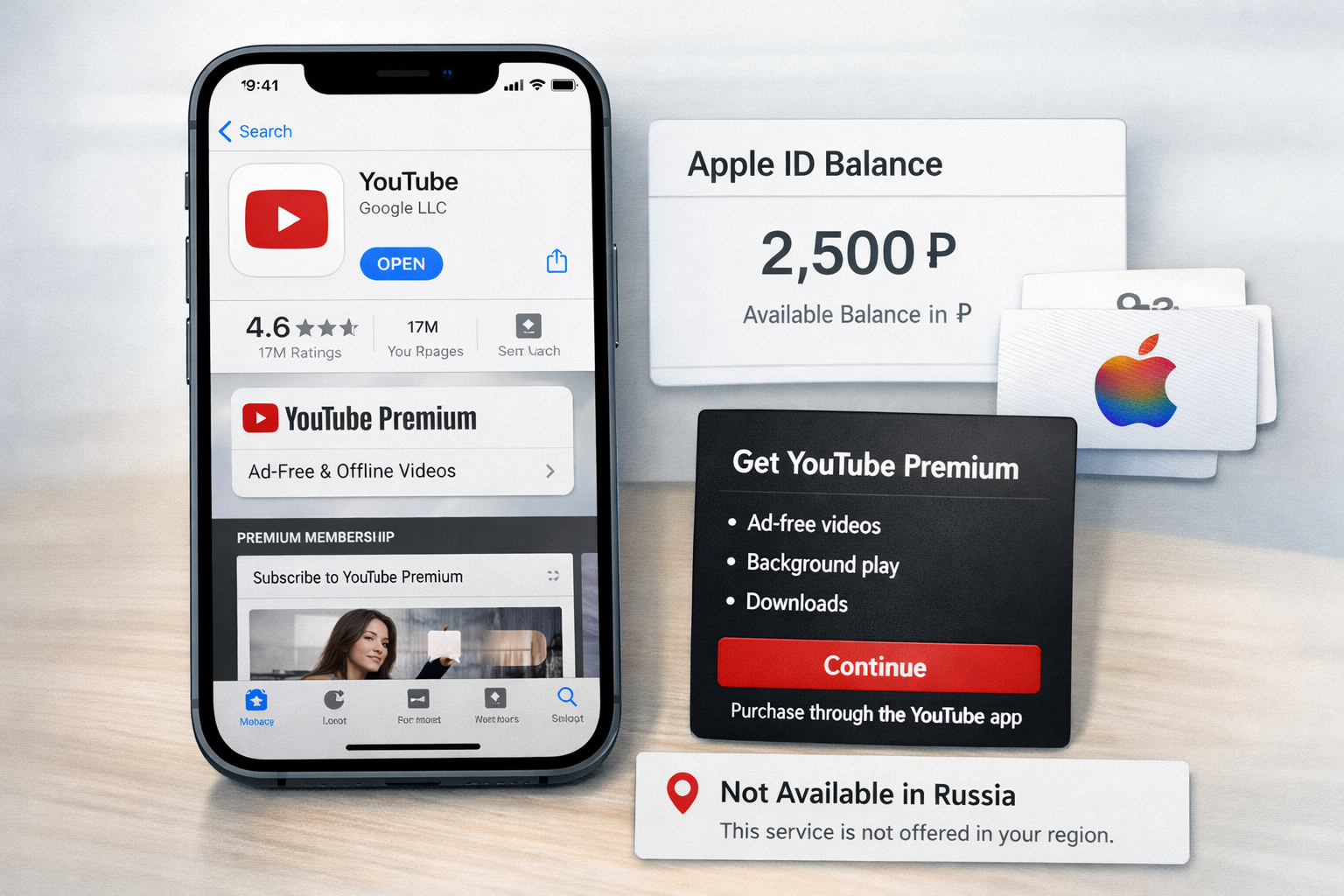 YouTube Premium: обложка инструкции App Store