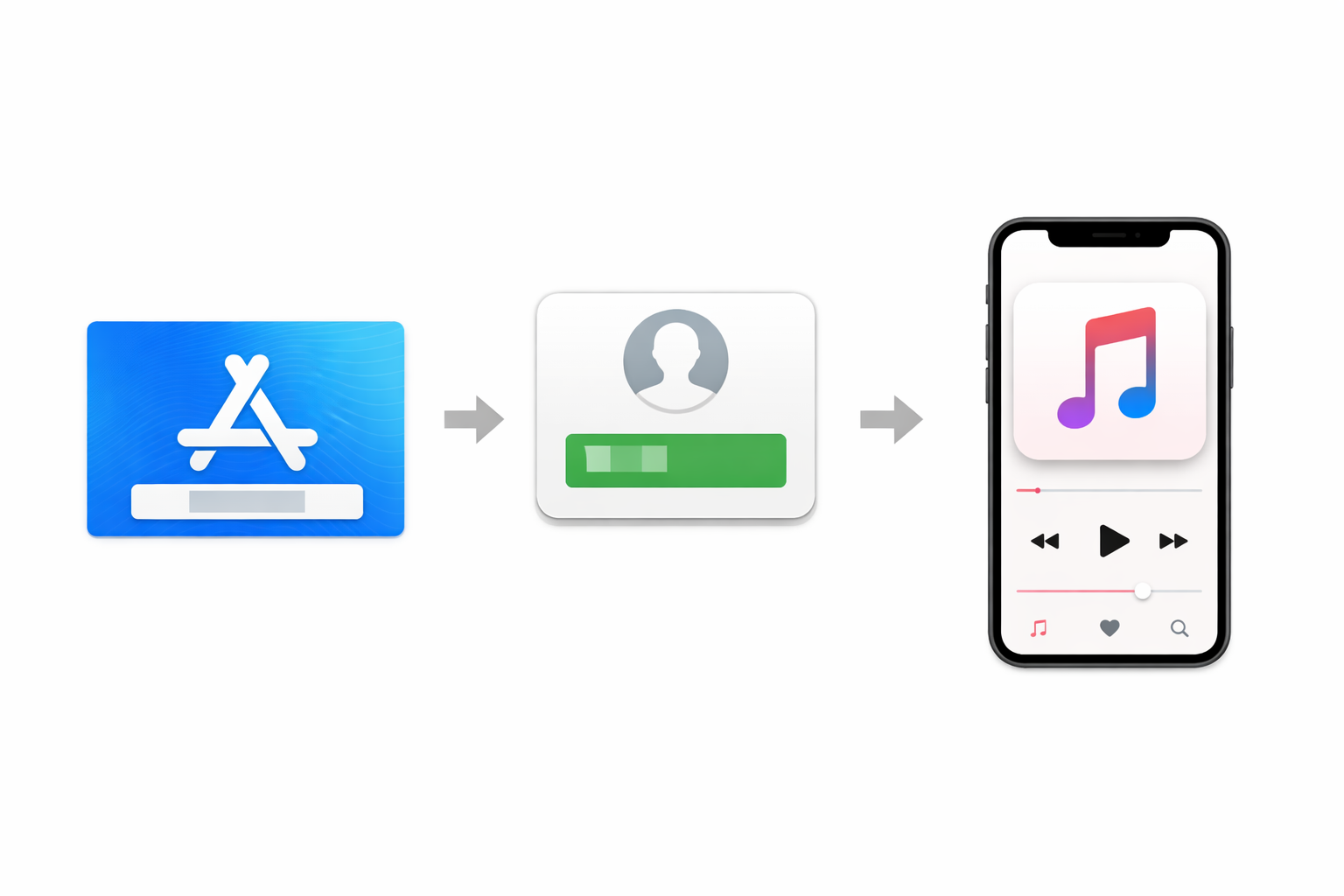 Apple Music: инструкция через App Store