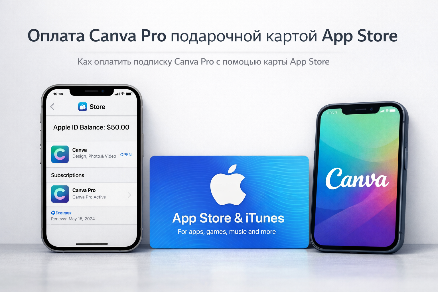 Canva Pro: обложка инструкции App Store