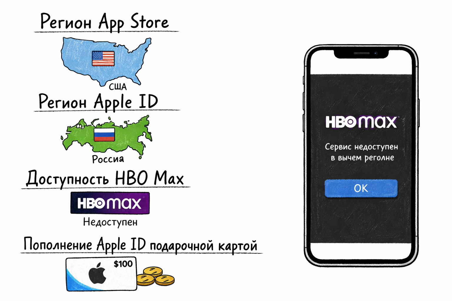 HBO Max: инструкция через App Store