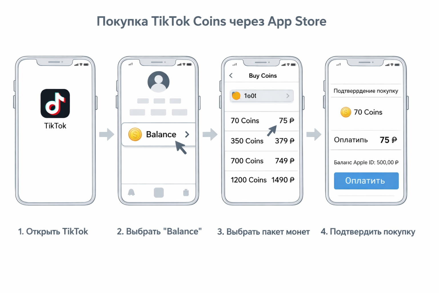 TikTok Coins: инструкция через App Store