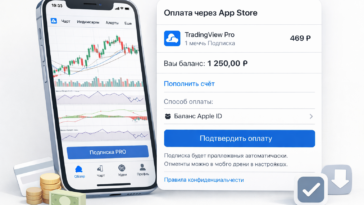 TradingView: обложка инструкции App Store