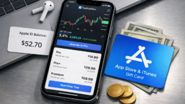 TradingView: обложка инструкции App Store